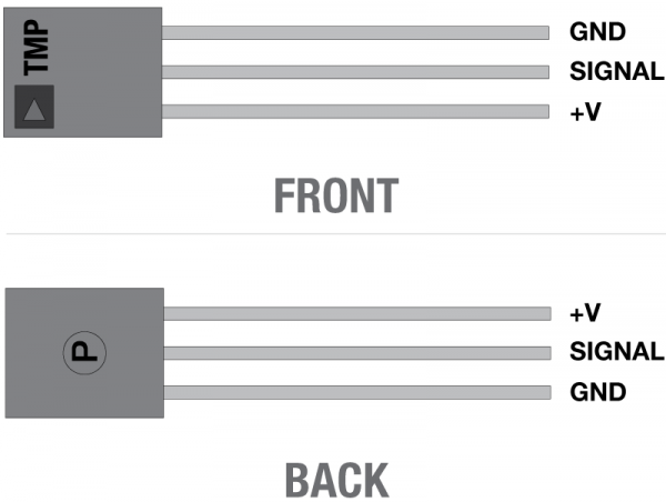 TMP36 pinout