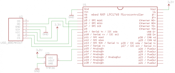 mbed temperature logging schematic