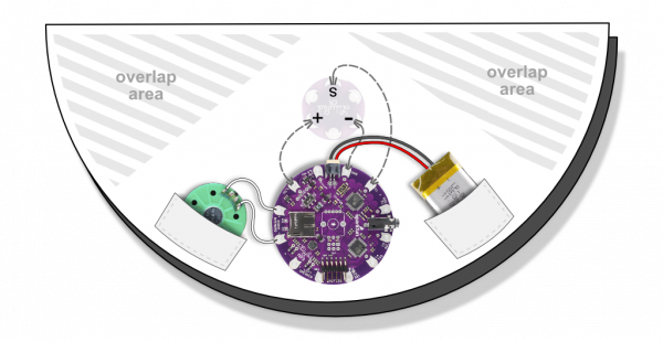 Sewing Diagram