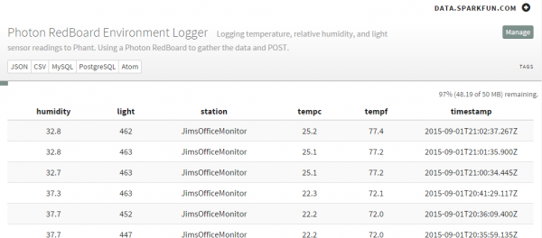 Example screenshot of data.sparkfun.com