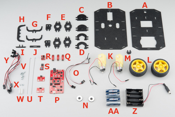 RedBot Kit parts