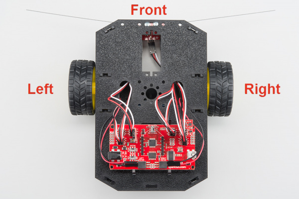 RedBot orientation