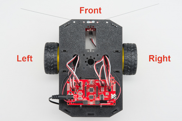 Directions on the RedBot