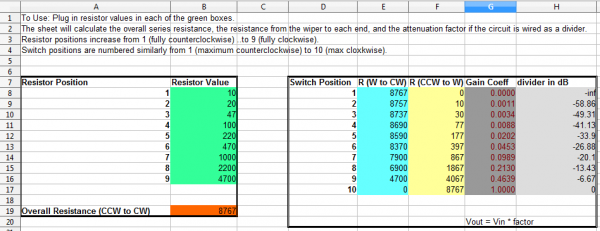 6dB Per Step