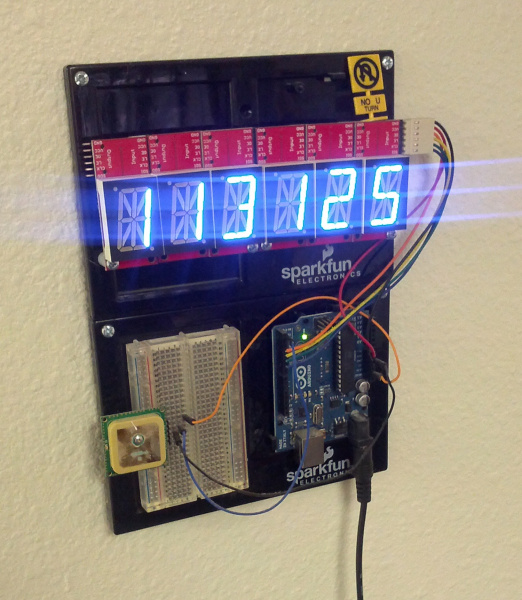 GPS wall clock