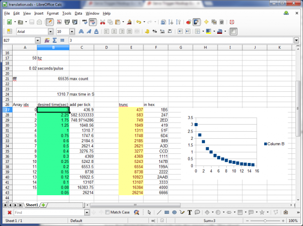 Timing Calculations