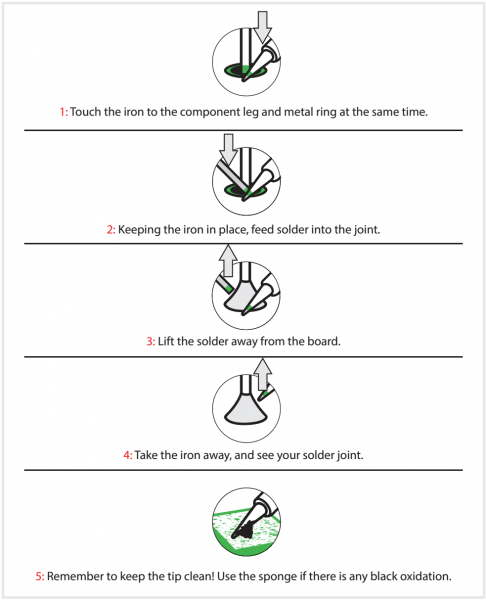 SparkFun Soldering Tips