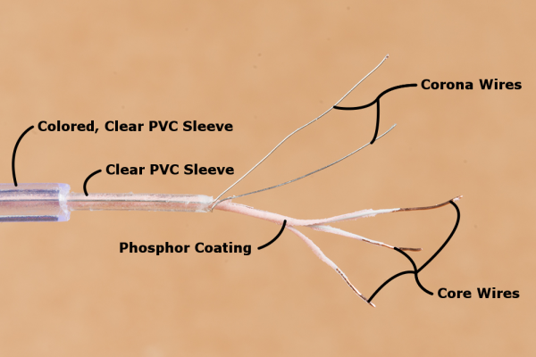 Labeled EL Chasing Wire Close Up