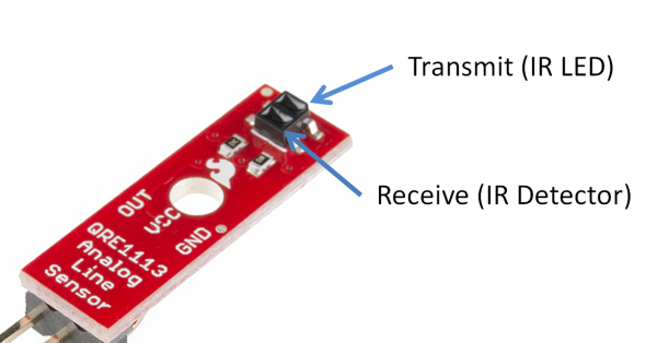 IR reflectance sensor