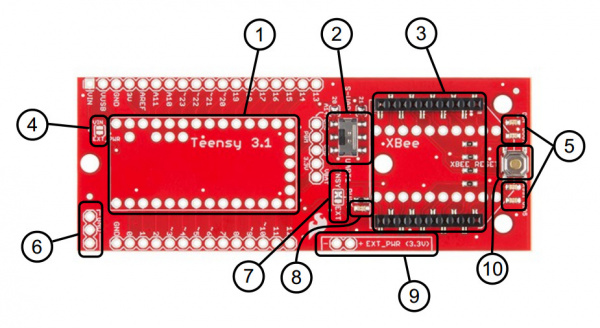 Teensy Xbee Adapter Numbered