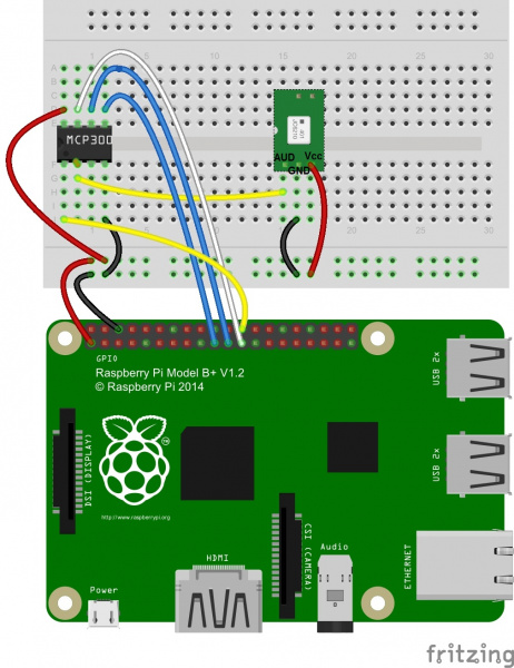 Raspberry Pi 3 Starter Kit - KIT-13826 - SparkFun Electronics