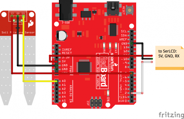 Fritzing example of hooking up the Soil Moisture sensor to a SparkFun RedBoard
