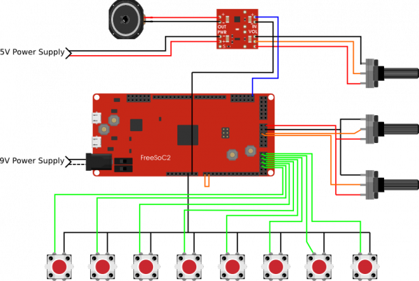 PSoC Schematic