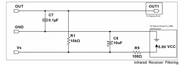 IR Filtering Schematic