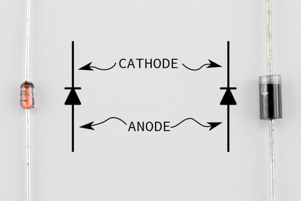 diode anode cathode equal voltage