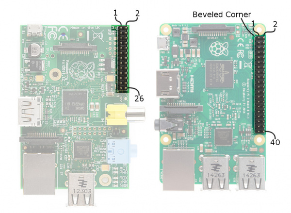 Old and New Pi Model Pinouts