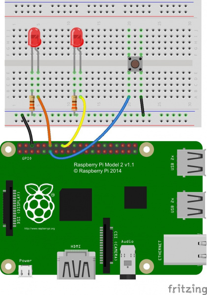 Fritzing Diagram of A Raspberry Pi Connected to LEDs and Button