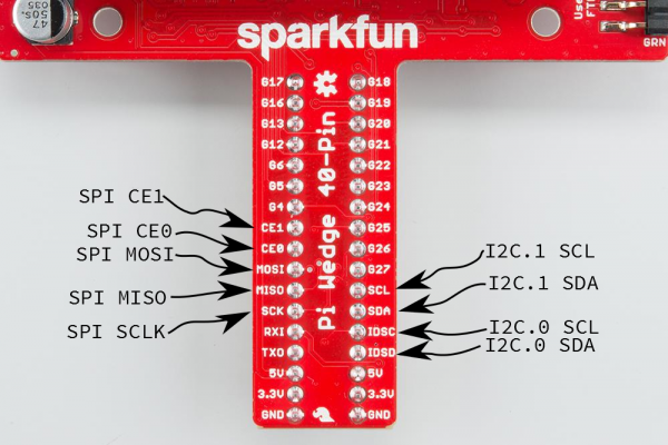 Raspberry Pi Serial Bus Pins broken out on the SparkFun Pi Wedge