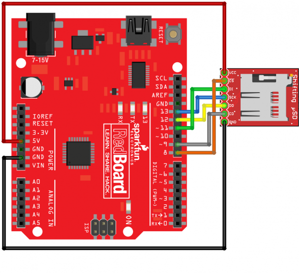 Shifting microSD connected to RedBoard