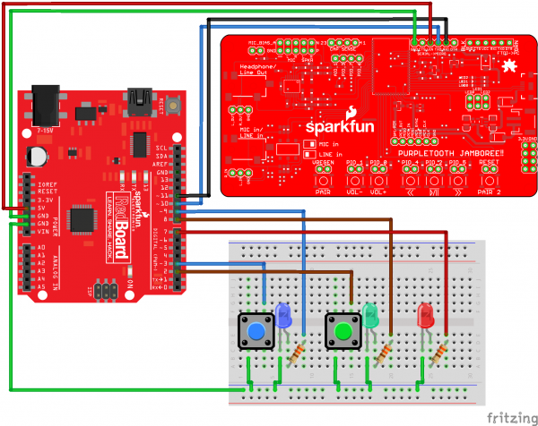 Purpletooth and Arduino