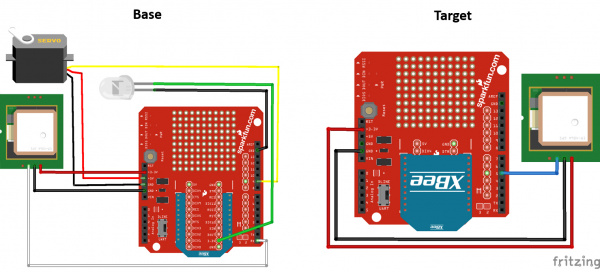 Fritzing Diagram