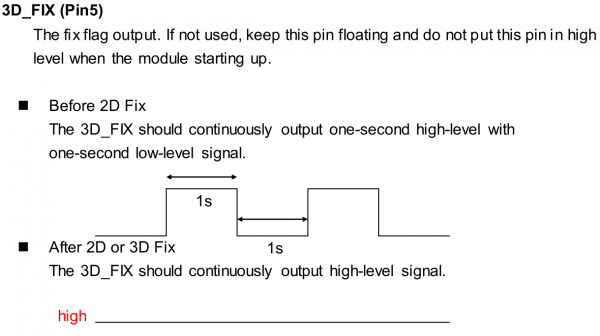 3D Fix pin operation