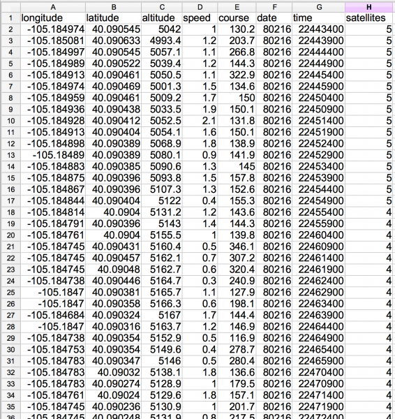 CSV example screenshot