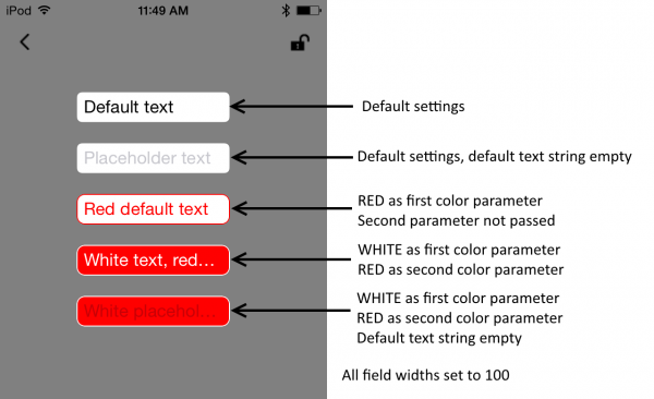 UI Text field examples