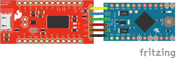 Arduino Pro connected to Cypress USB