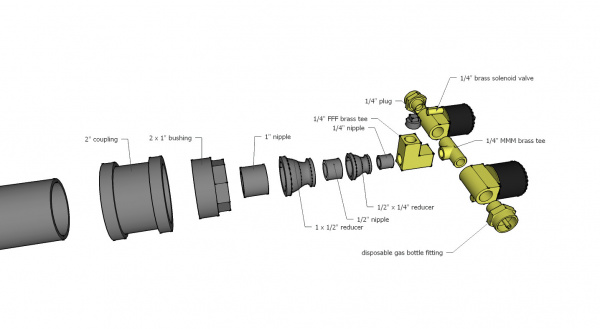 detail of the gas inlet end