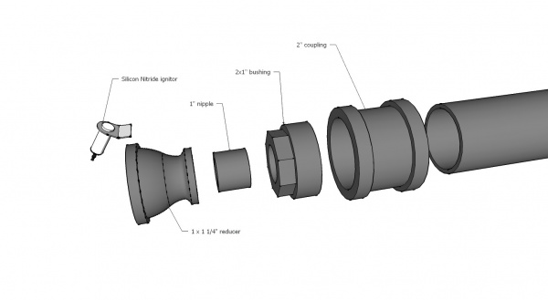 detail of the business end