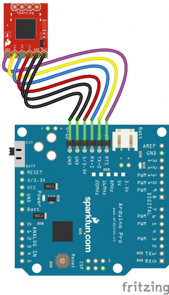 OpenLog to Arduino Pro