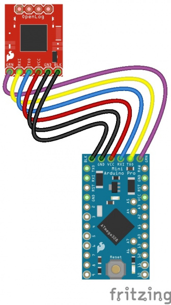 OpenLlog to Arduino Pro Mini