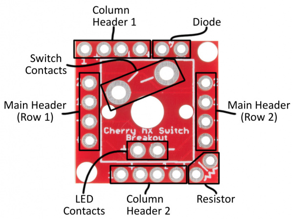 MX SWITCHES - CherryMX