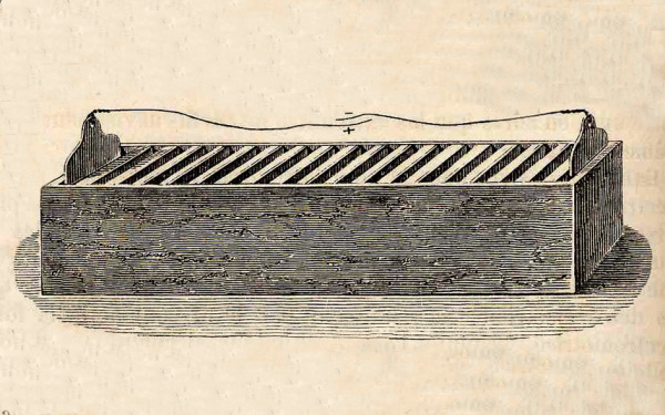 Trough Battery