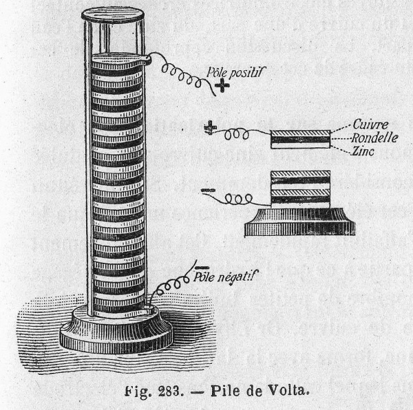 The Voltaic Pile