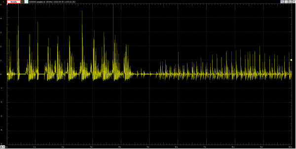 Piezo sensor loaded with 1M, connected to ADC