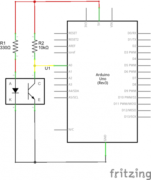 Schematic example