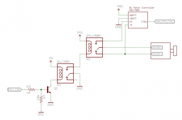 Bootstrapped two relay setup