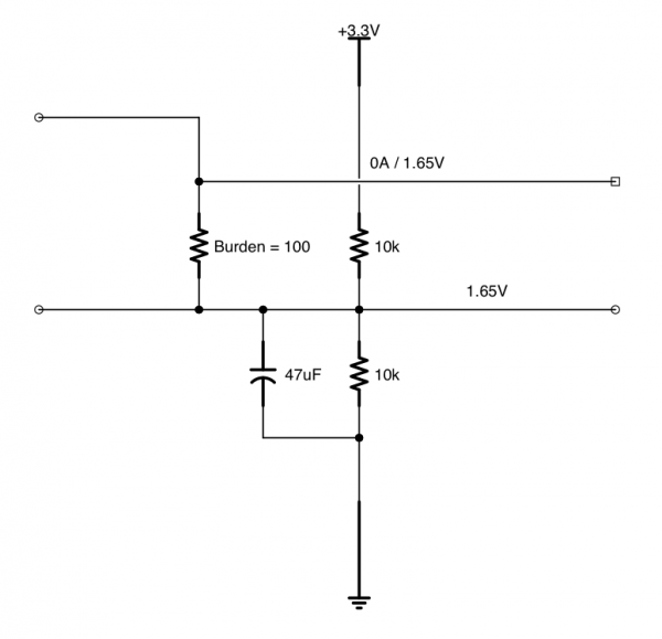 CT Circuit