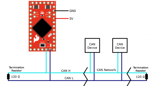 AST-CAN485 Attached to CAN Network