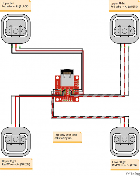 Load Cell Color Code Chart