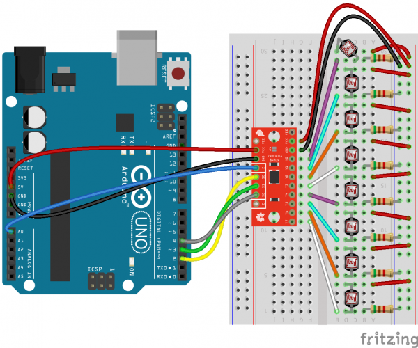 Example analog input circuit