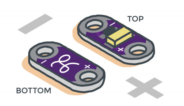 LED Polarity