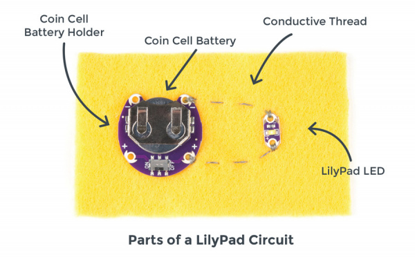 Anatomy of LilyPad Circuit