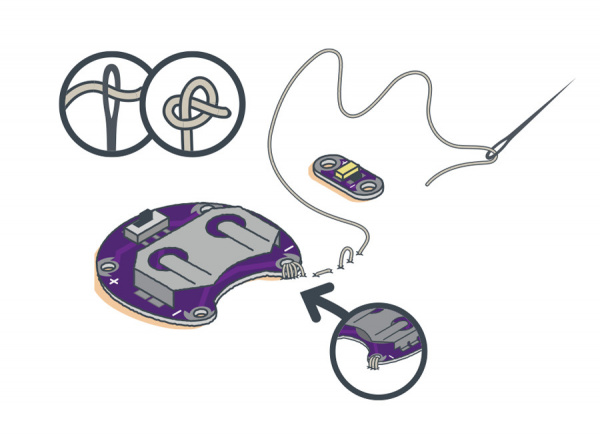 LilyPad Supporting Conductive Sewing Thread Can Wearable Wire