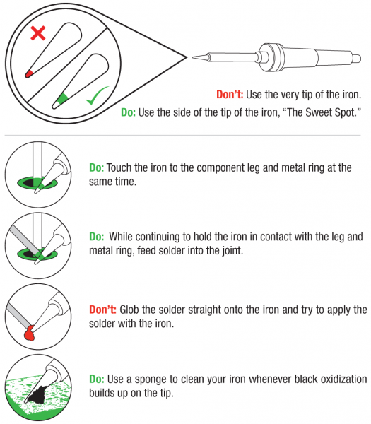 Soldering Advice 1