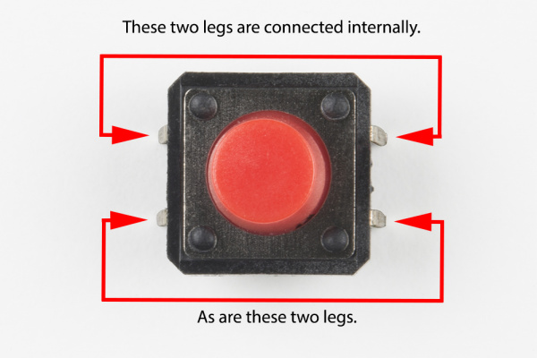 button pins explained