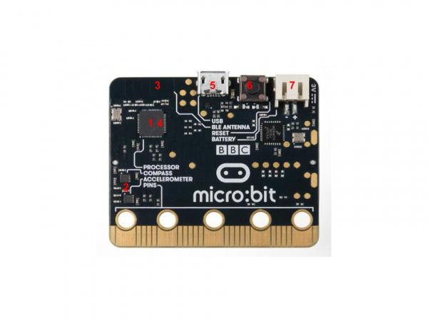 micro:bit backside