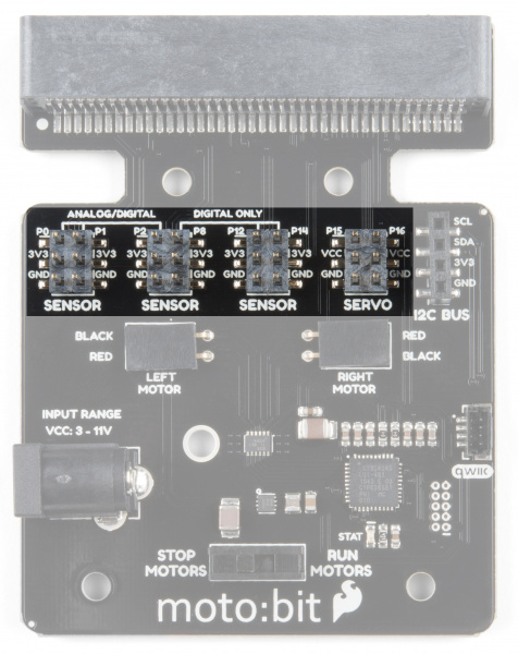 I/O Pins